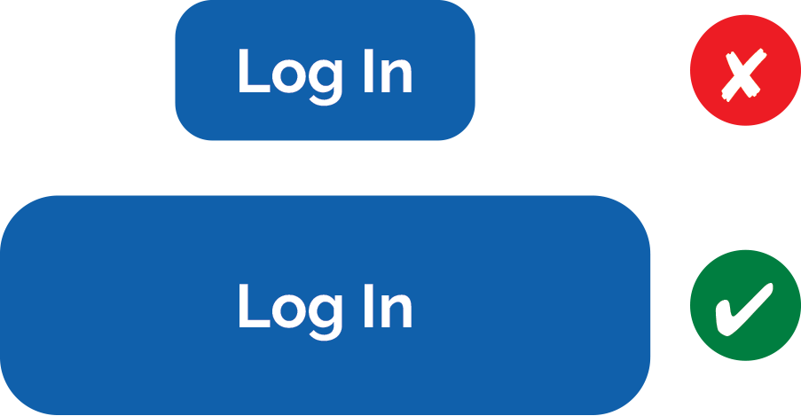 Incorrect example: a small button with very little padding around the text. Correct example: a large button with lots of padding around the text and the edge of the button.